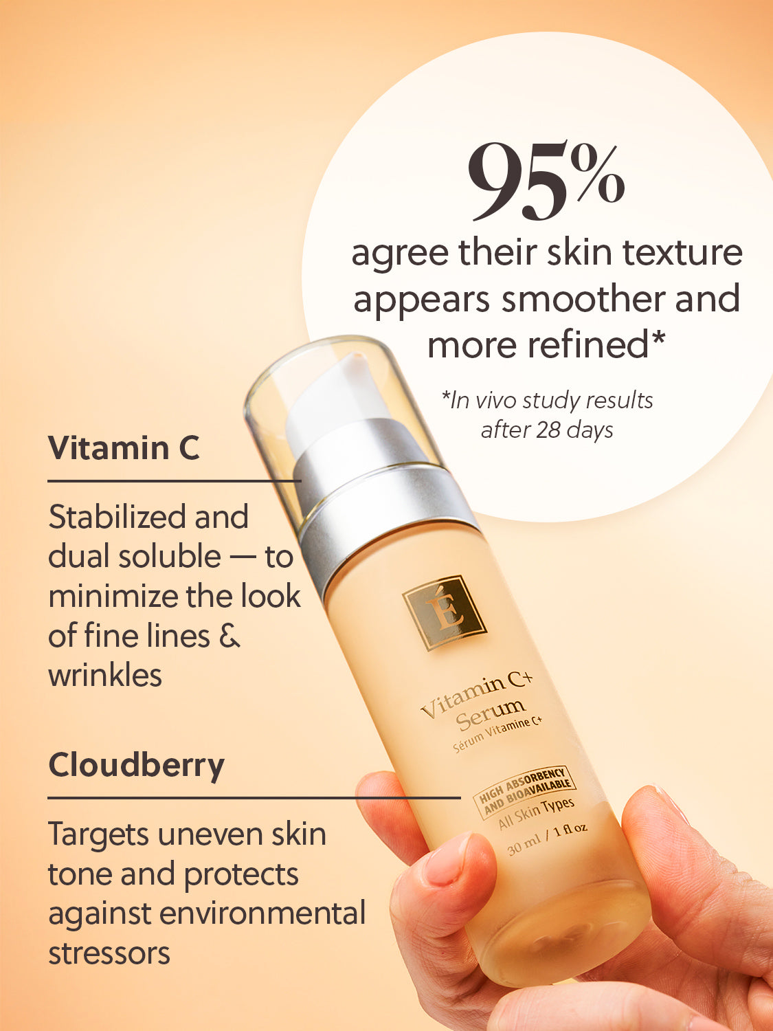 Vitamin C+ Serum-thumbmail-5